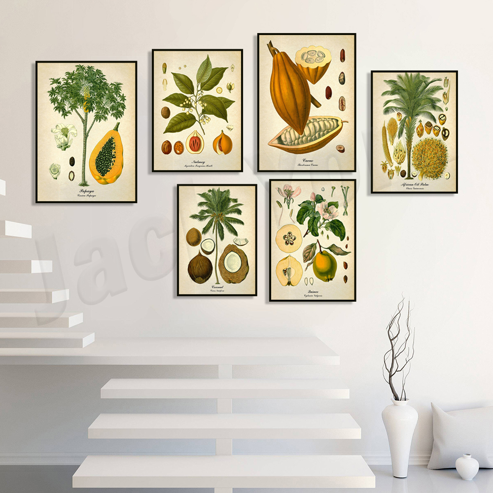 Vintage botanical poster, palm – Plant Jackfruit Bewertung und Preis